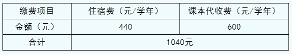 缴费须知