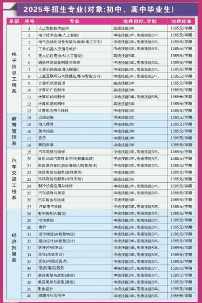 广西电子高级技工学校2025年招生简章