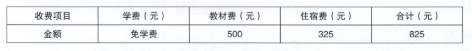 龙州县职业教育中心2025年招生简章
