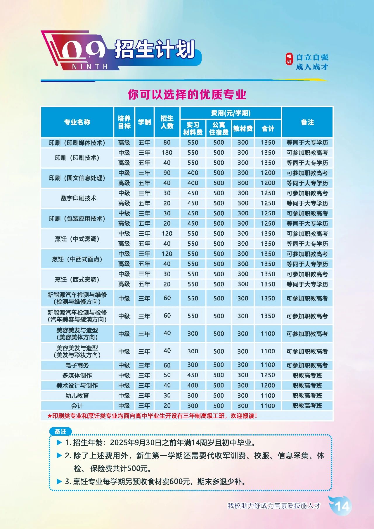 广西新闻出版技工学校2025年招生简章出炉！