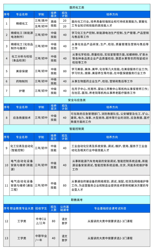 https://www.gxzzks.com/yx46/