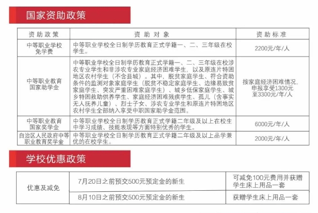 广西桂林商贸旅游技工学校2025年招生简章