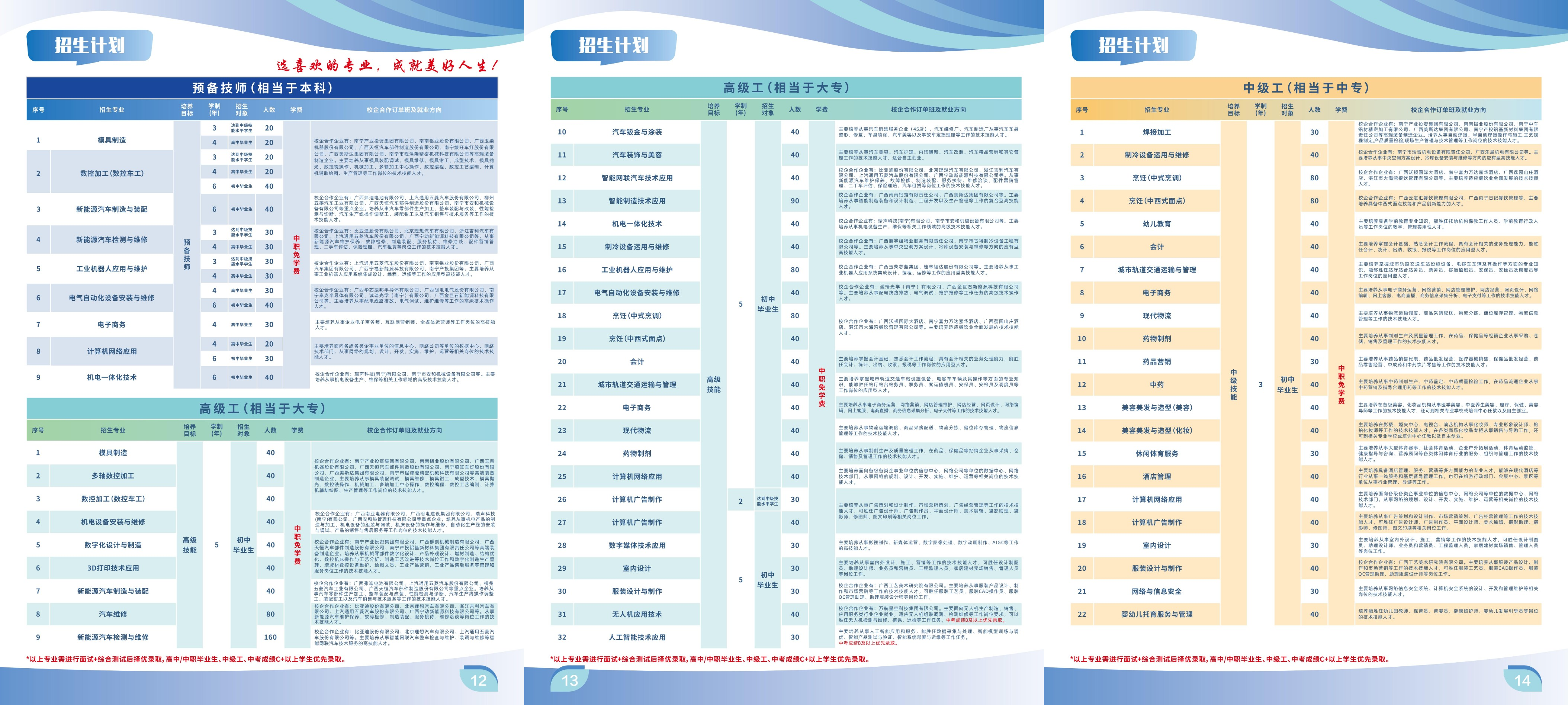 广西南宁技师学院2025年招生简